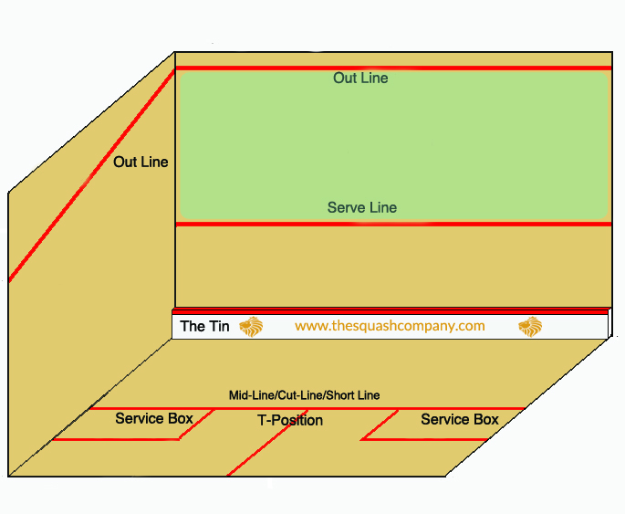 court map serve front wall WITH GREY